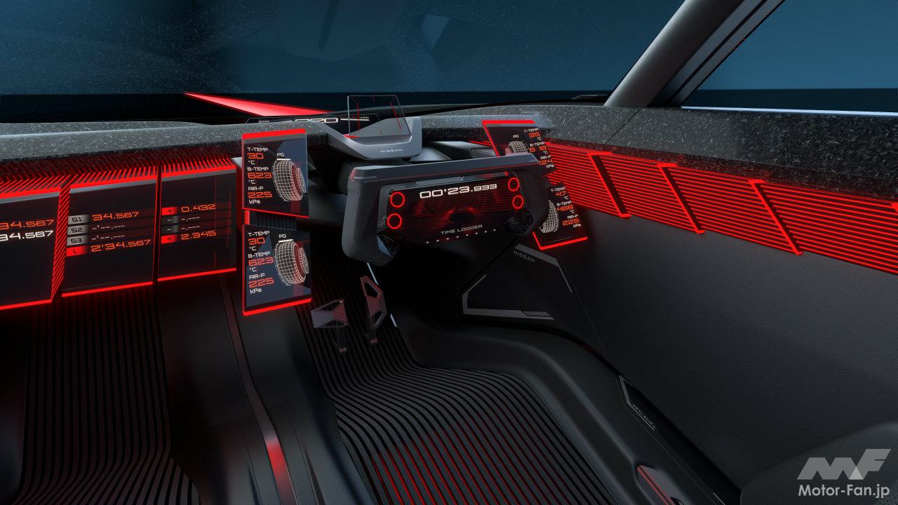 日産ハイパーフォース