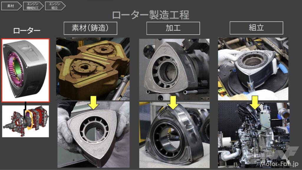 マツダしか造れない特別なエンジン、8Cロータリーは、こうして造