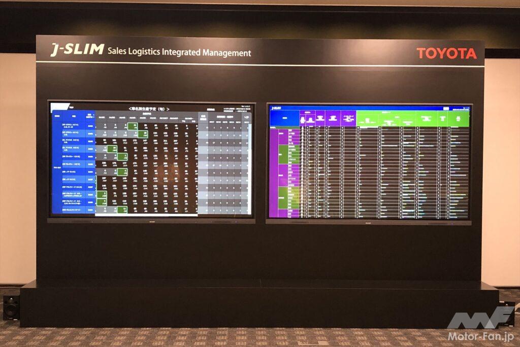 TOYOTA J-SLIM