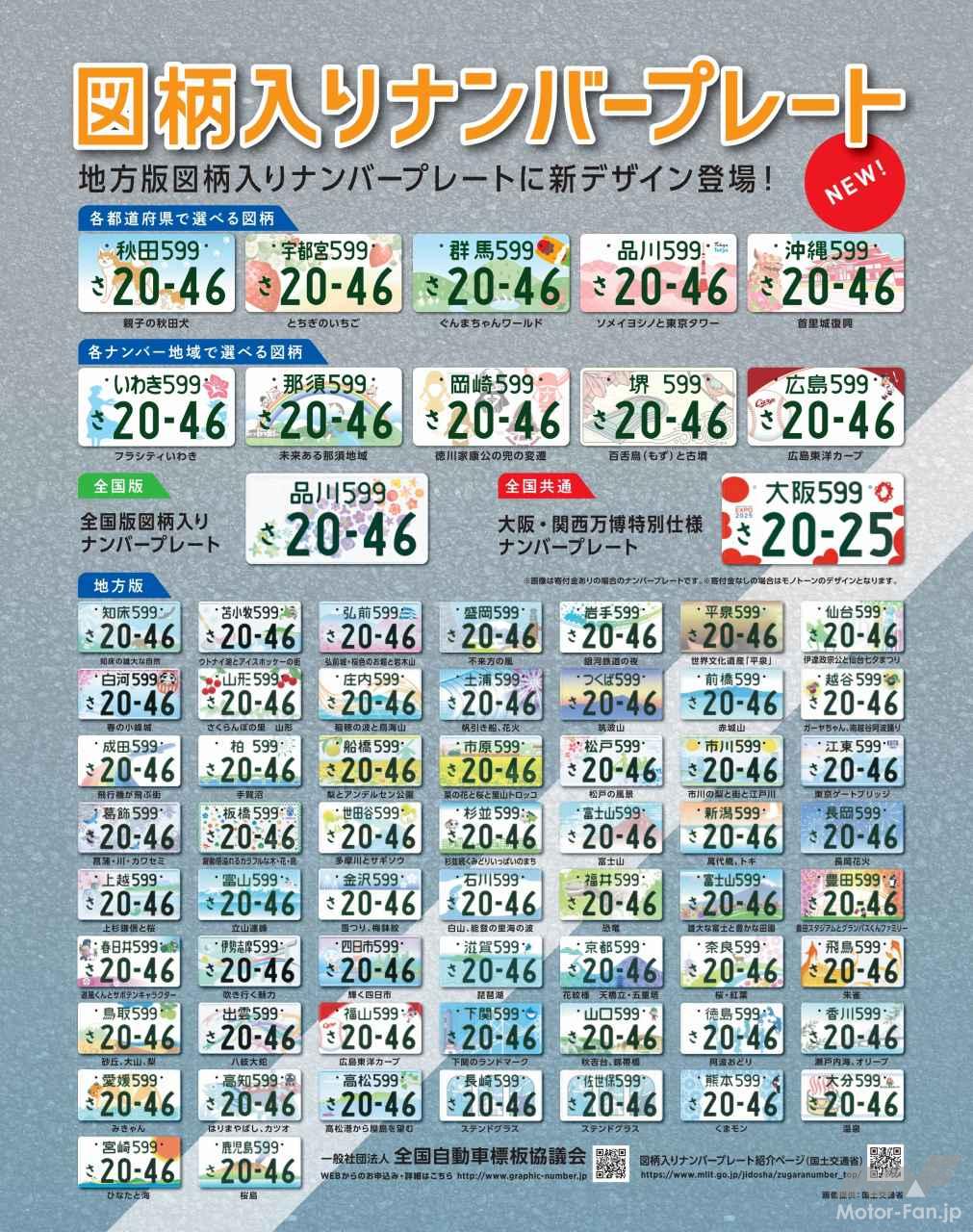 奈良　軽自動車　ご当地　図柄　ナンバー　プレート　使用済　コレクション 奈良 軽自動車 ご当地 図柄 ナンバー プレート 使用済 コレクション