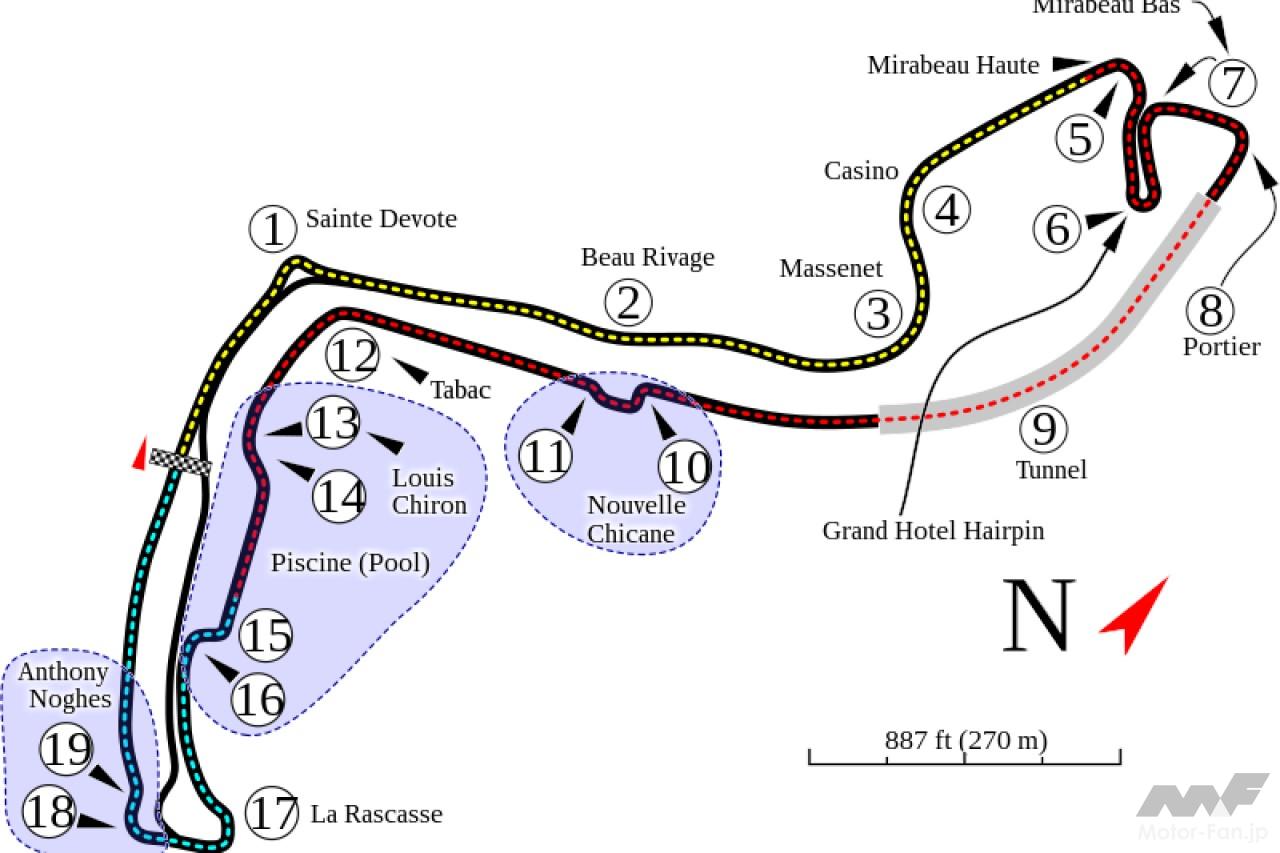 ンテカルロ市街地サーキット