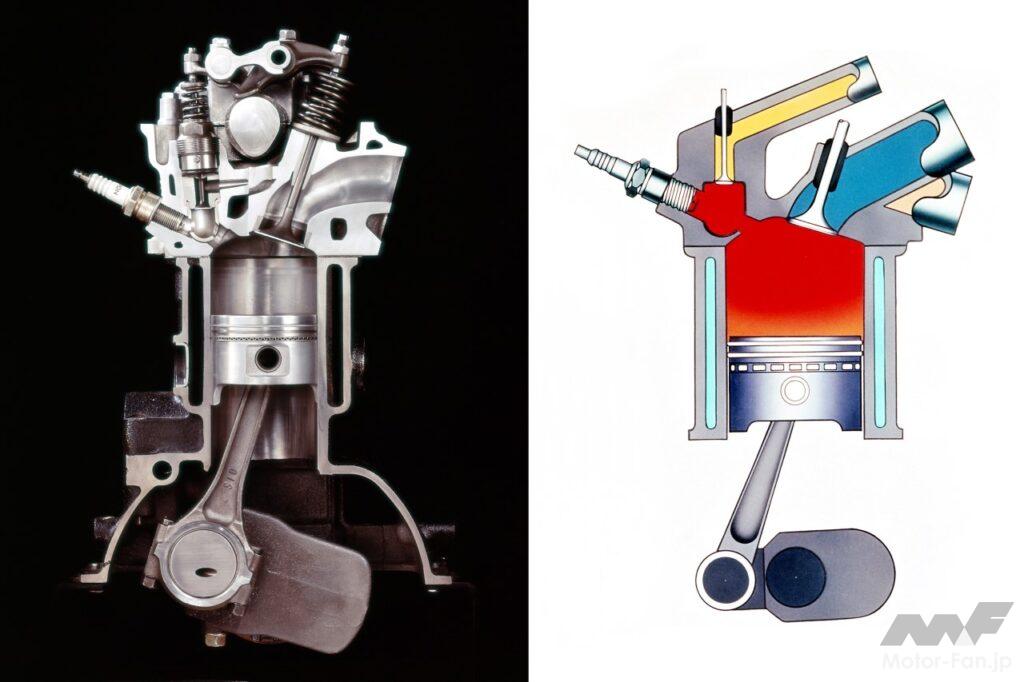 ホンダCVCCエンジン