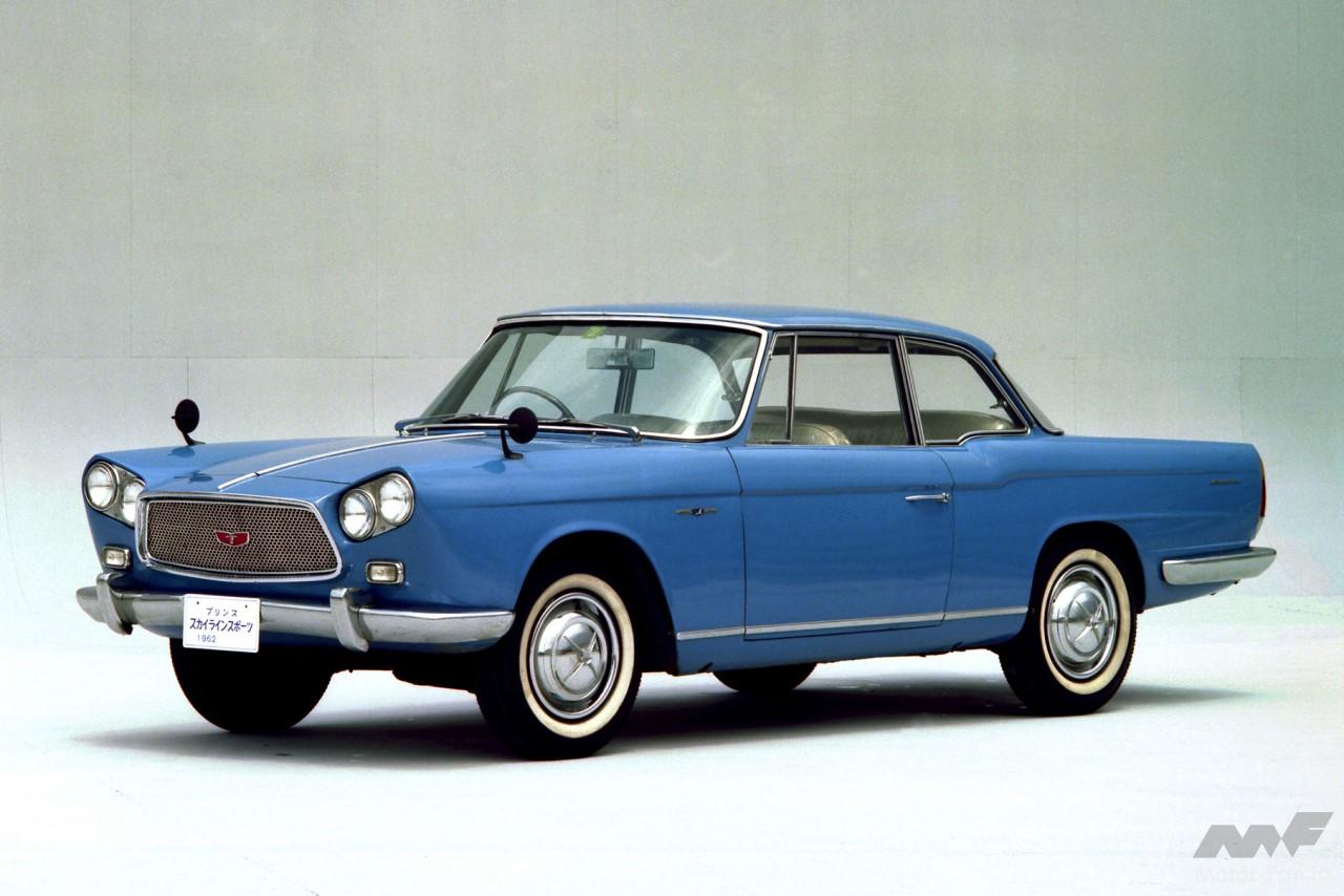 スカイラインスポーツ