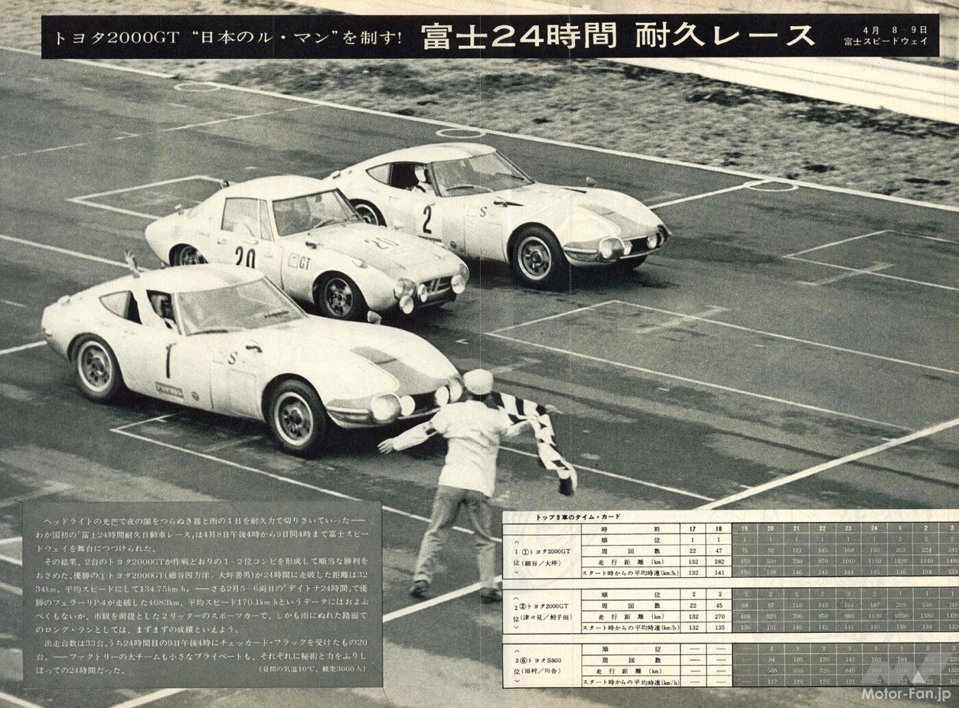 トヨタ2000GT」富士24時間レースで完全優勝。日本最長レースで圧巻の