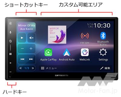 パイオニア、「Apple CarPlay」、「Android Auto」のワイヤレス接続に