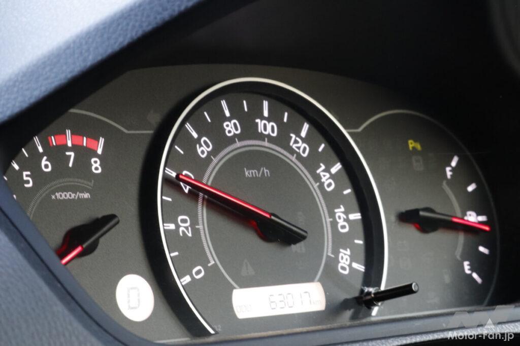 スピードメーター