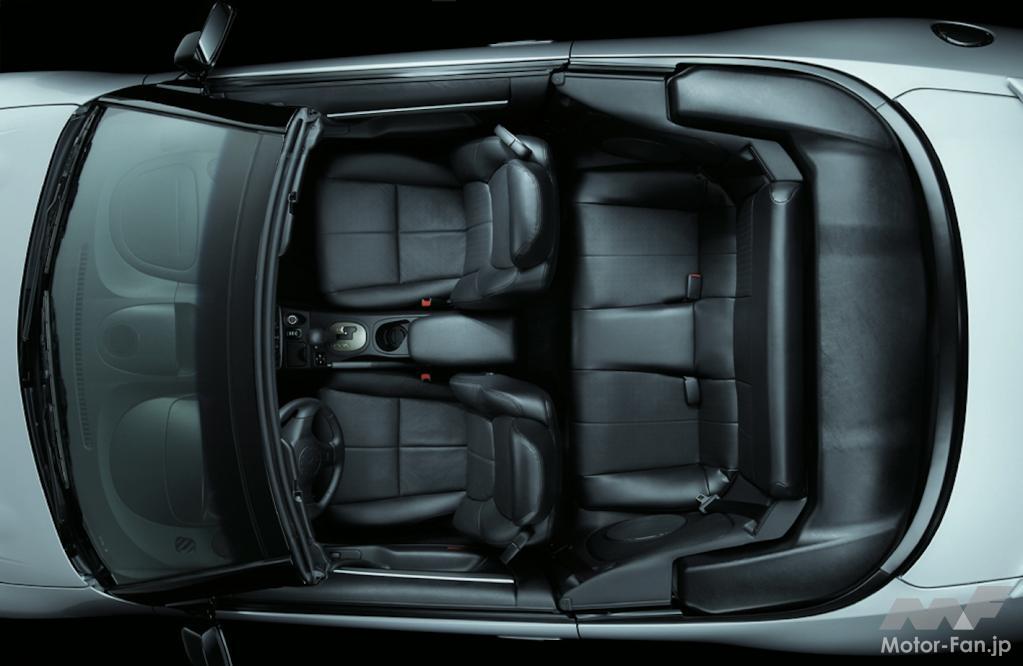 三菱エクリプス・スパイダー