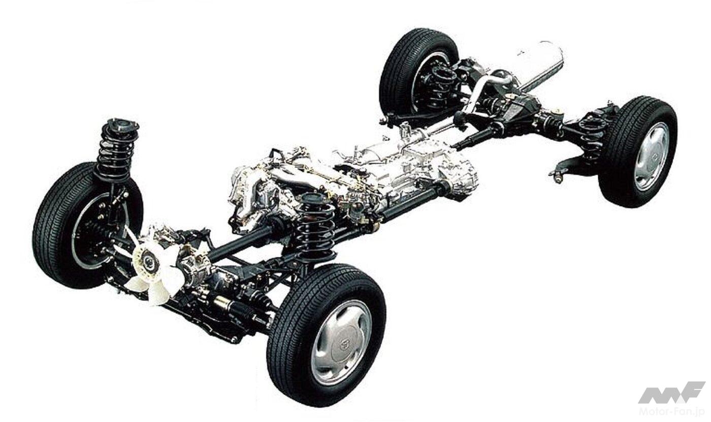 トヨタ初代エスティマ