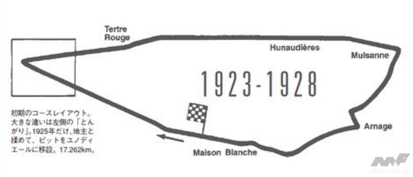 ル・マン24時間レース