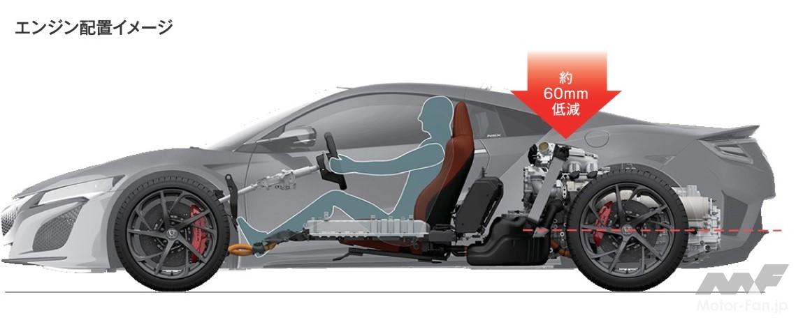 ホンダ2代目「NSX」のMRレイアウト