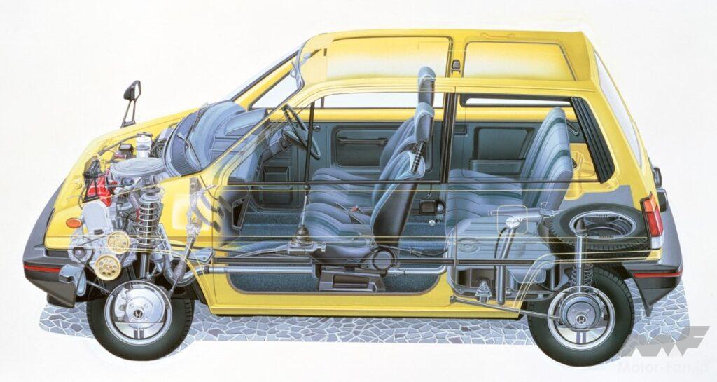 ホンダ・シティ