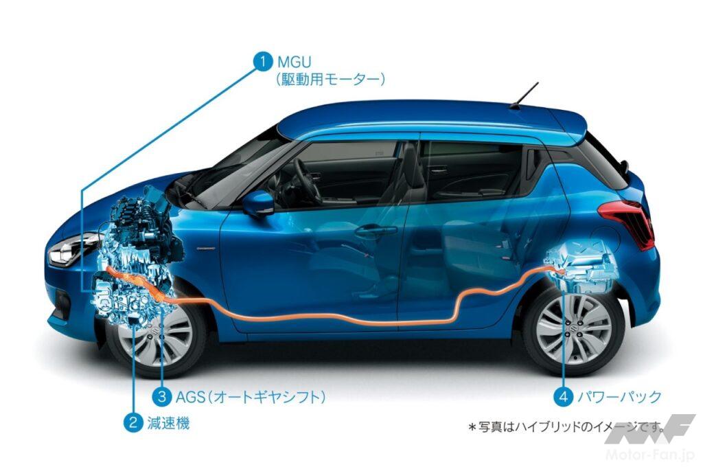 スズキ4代目スイフトハイブリッドシステム