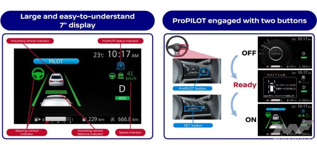 プロパイロットの操作画面