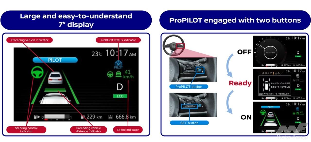 プロパイロットの操作画面