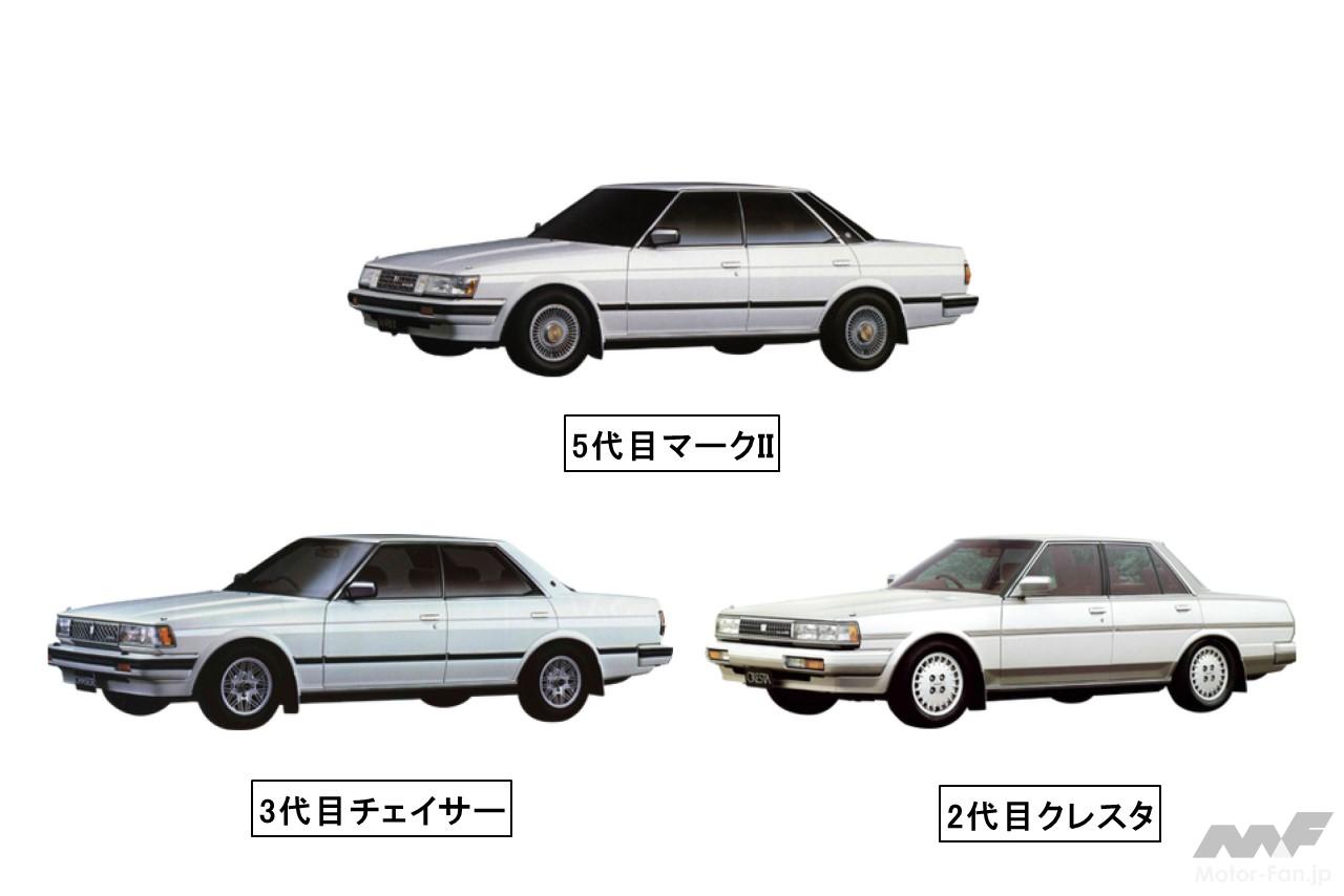 トヨタ・マークII 3兄弟