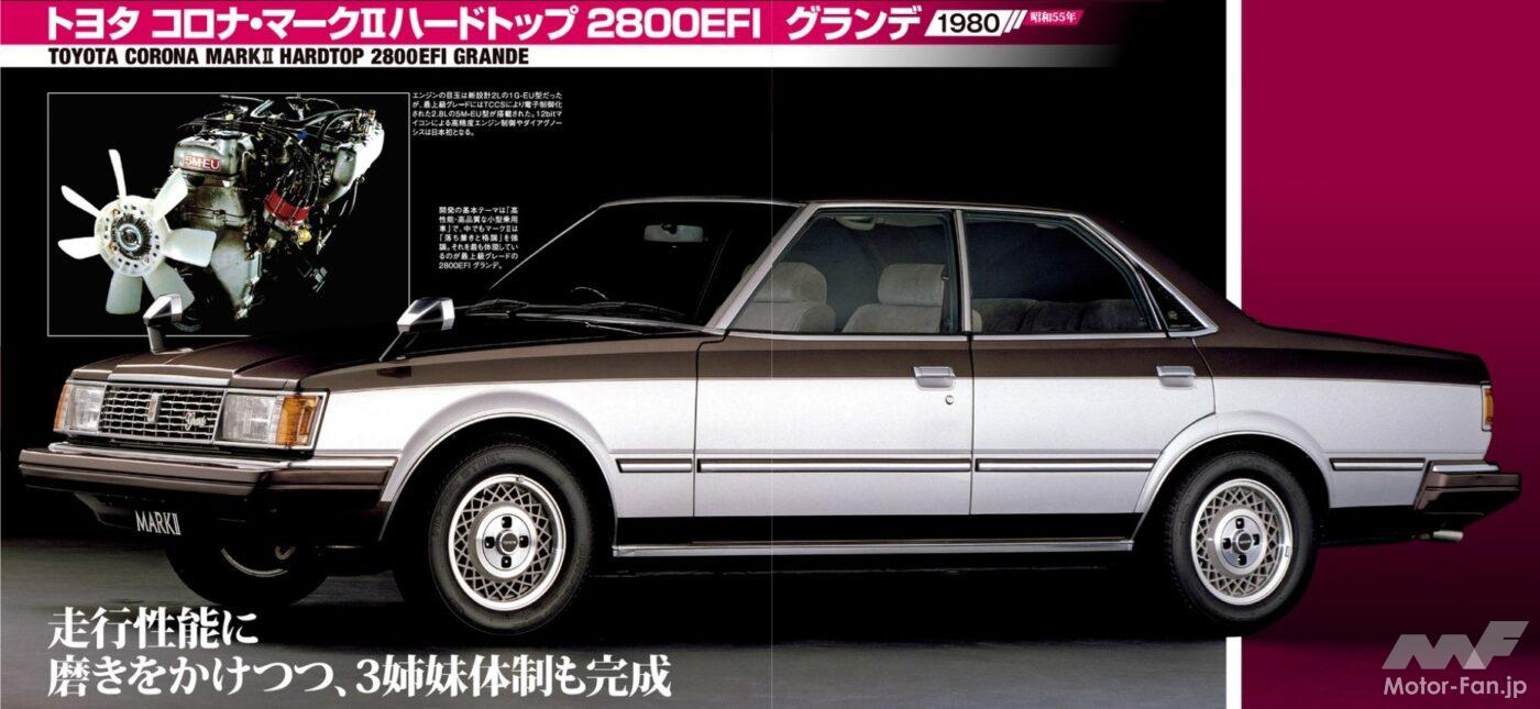 トヨタ コロナ・マークII ハードトップ2800RFIグランデ（1980年）