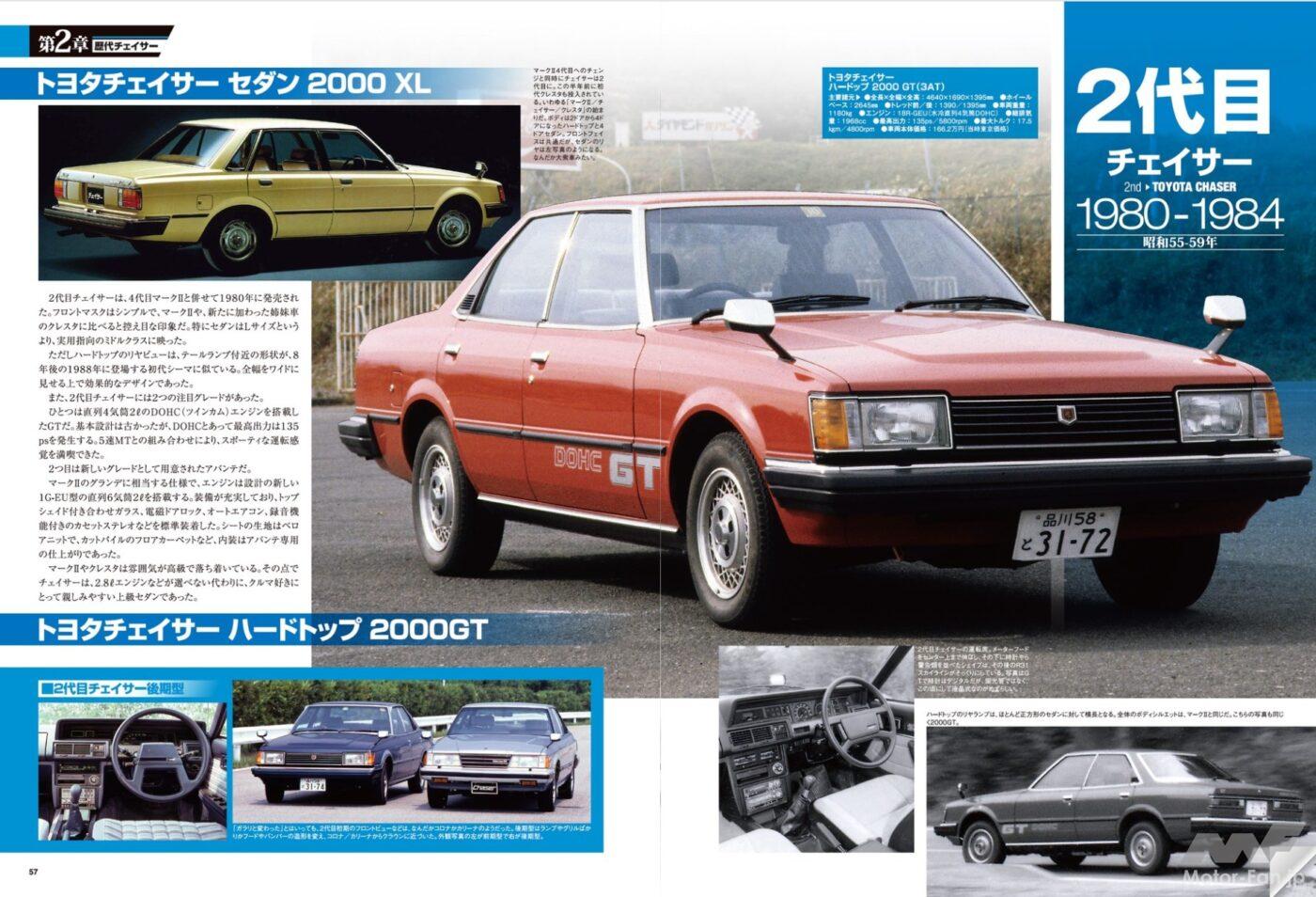 トヨタ チェイサー セダン2000XL／トヨタ チェイサー ハードトップ2000GT（2代目）