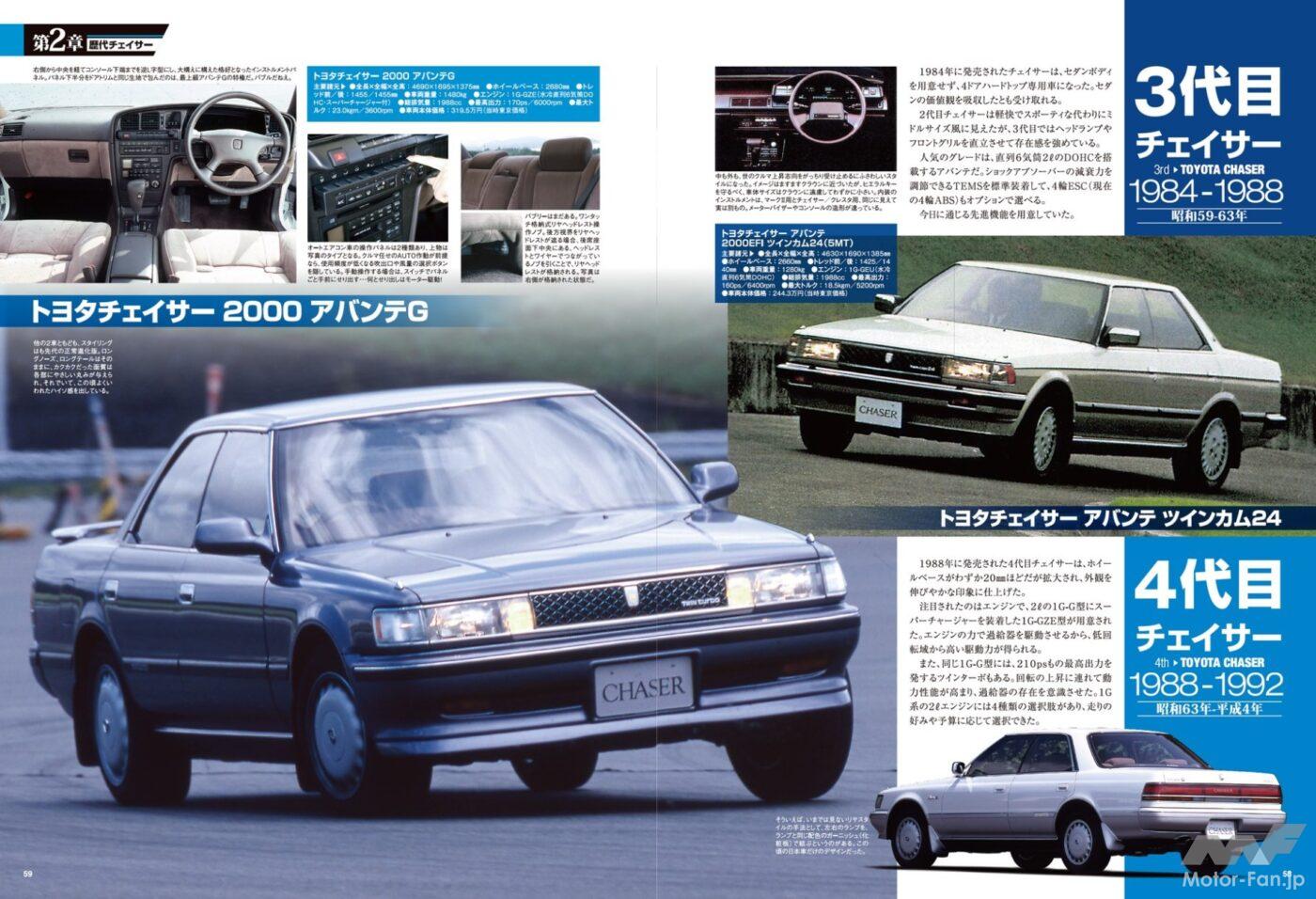 トヨタ チェイサー 2000 アバンテG／トヨタ チェイサー アバンテ ツインカム24