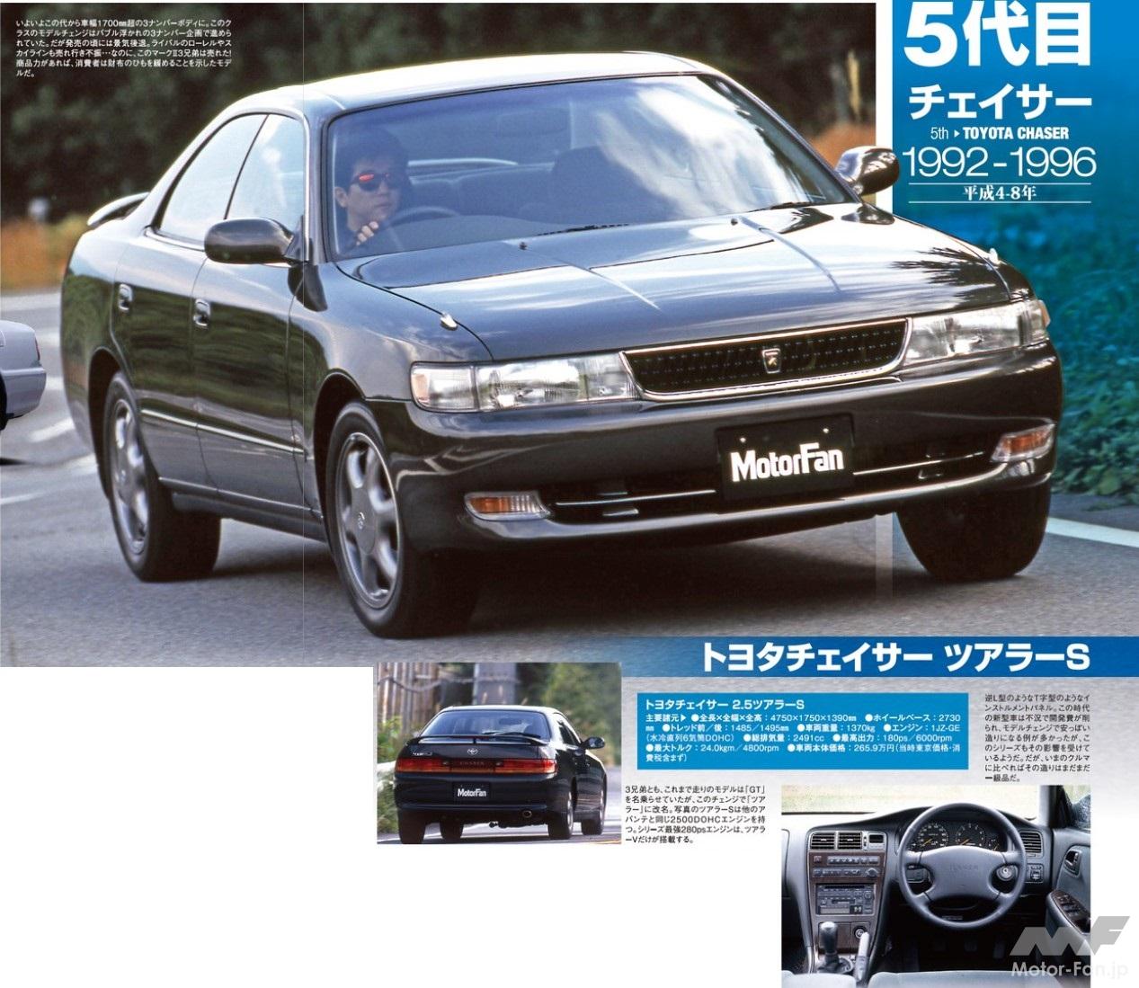 トヨタ チェイサー ツアラーS（5代目）