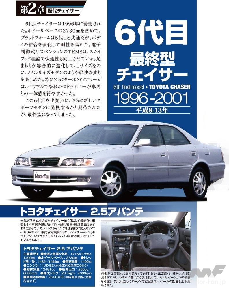 トヨタ チェイサー 2.5アバンテ（6代目）