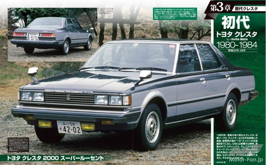 トヨタ クレスタ2000 スーパールーセント(初代)