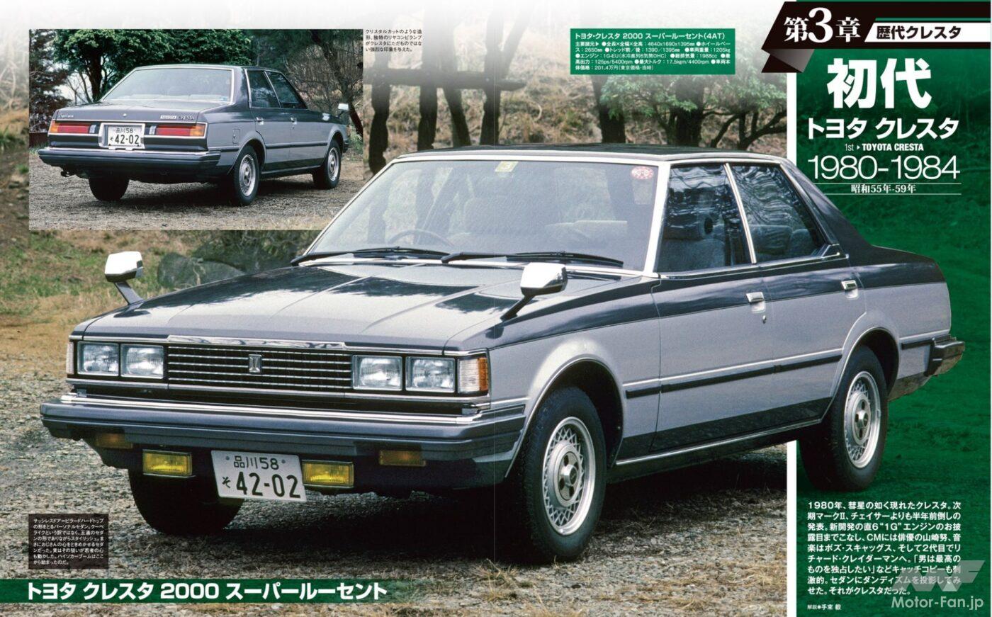 トヨタ クレスタ2000 スーパールーセント（初代）