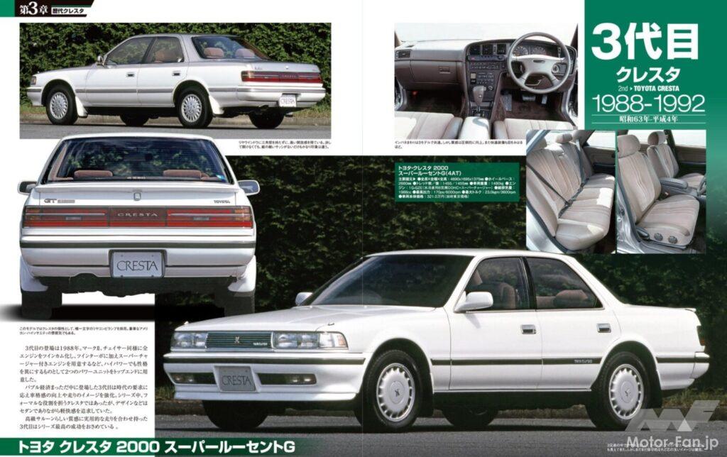 トヨタ クレスタ2000 スーパールーセントG(3代目)