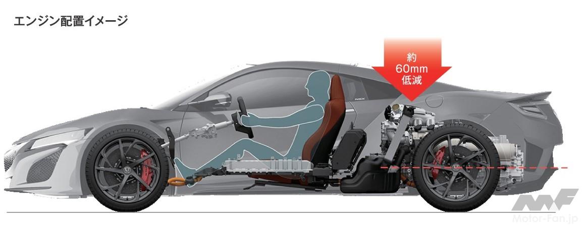 2016年デビューのホンダ2代目「NSX」のMRレイアウト