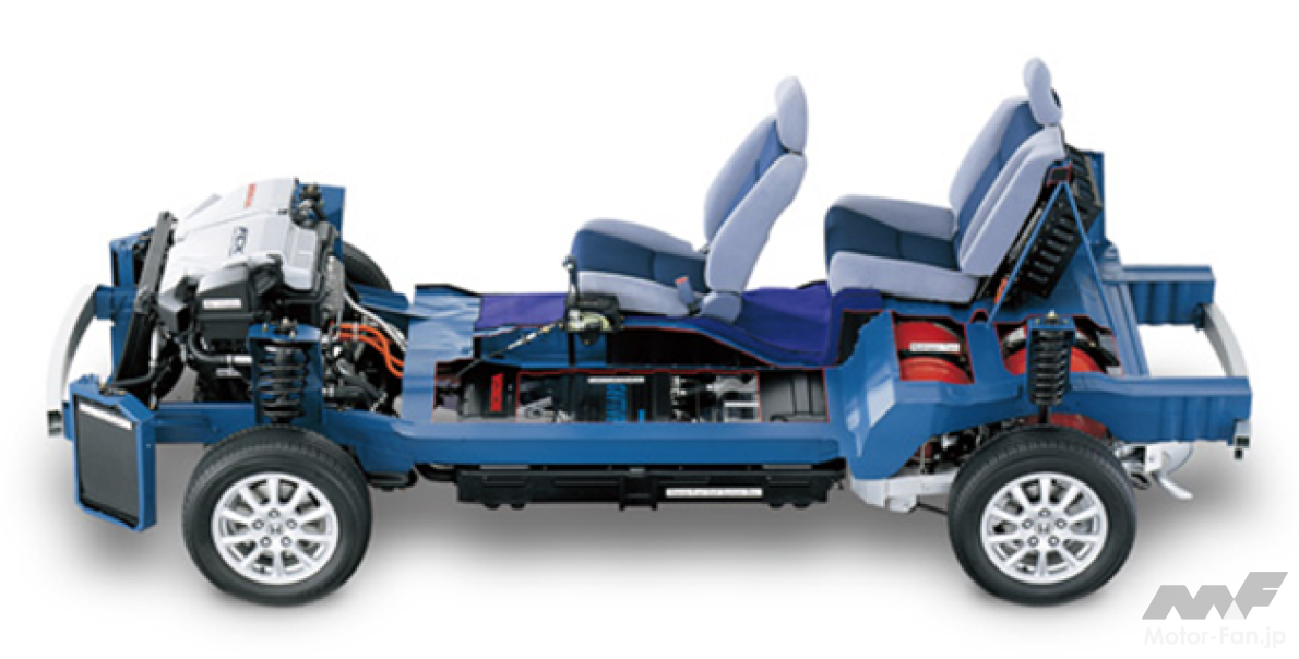 ホンダの燃料電池車「FCX」