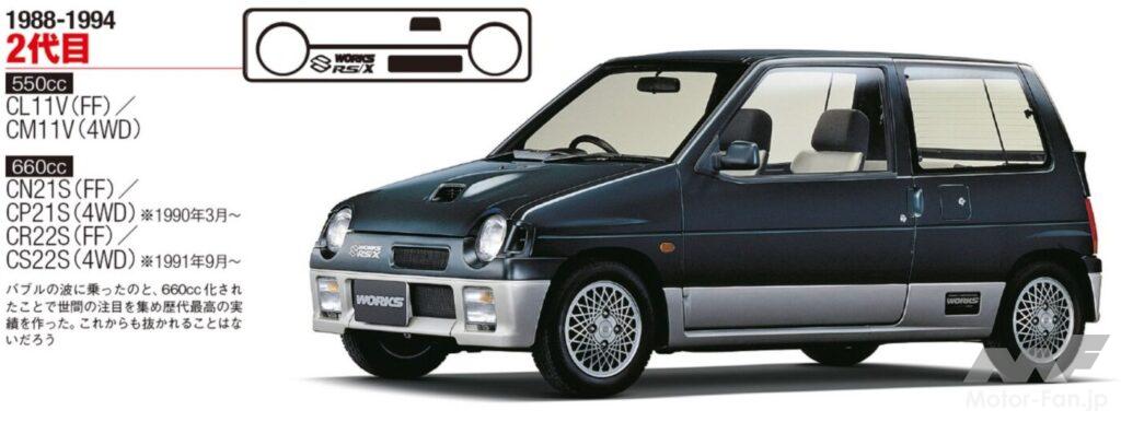 2代目アルトワークス