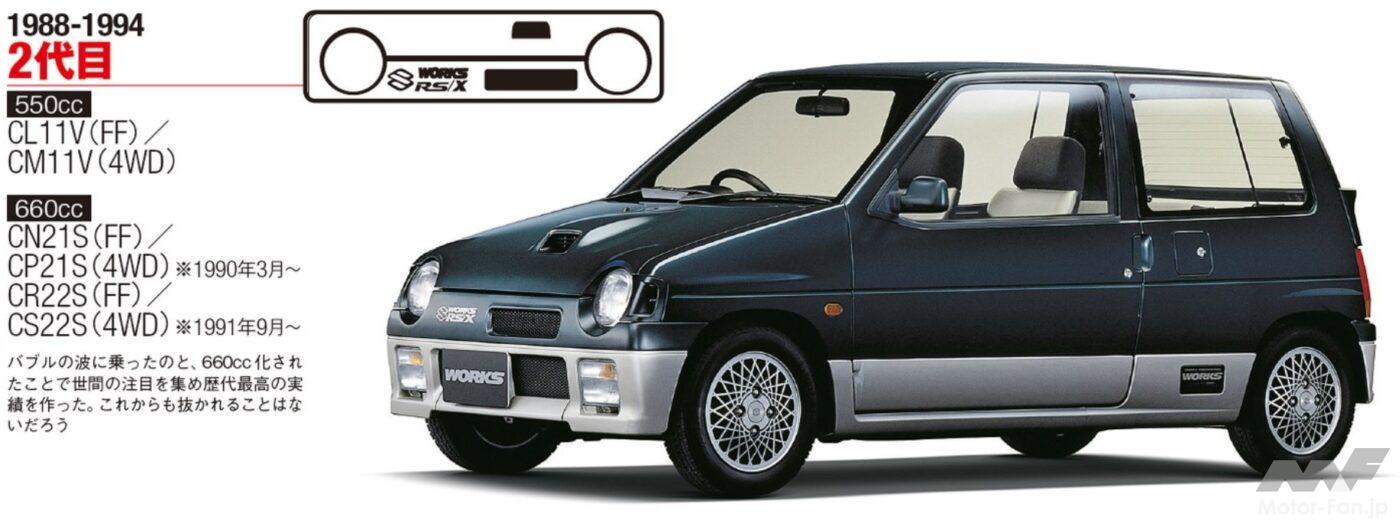 2代目アルトワークス