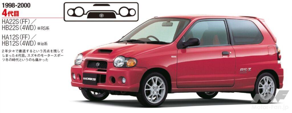 4代目アルトワークス