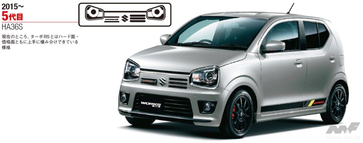 5代目アルトワークス