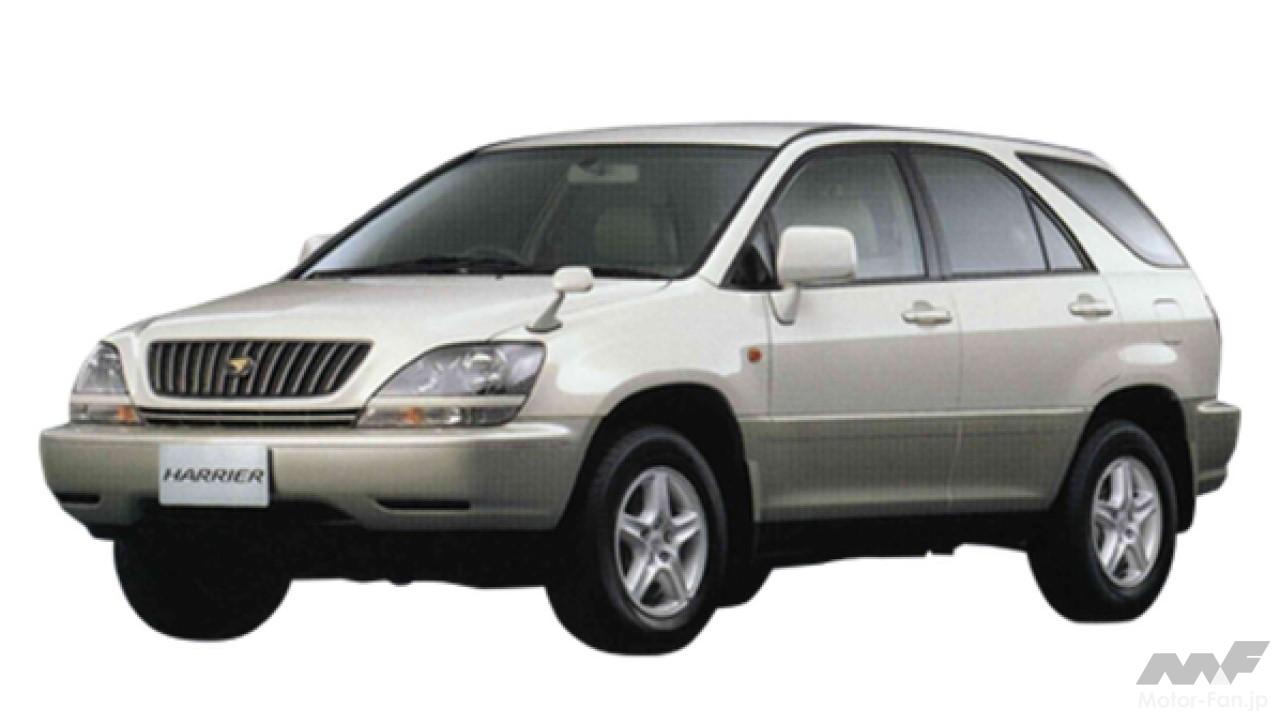 トヨタ「ハリアー」