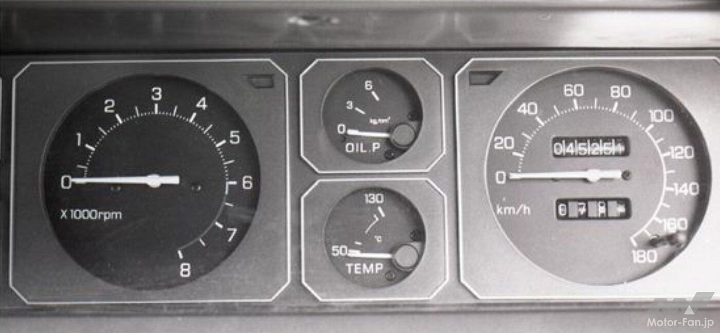 ジャパンのメーターパネル