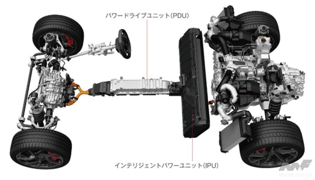 2代目「NSX」のハイブリッドシステム
