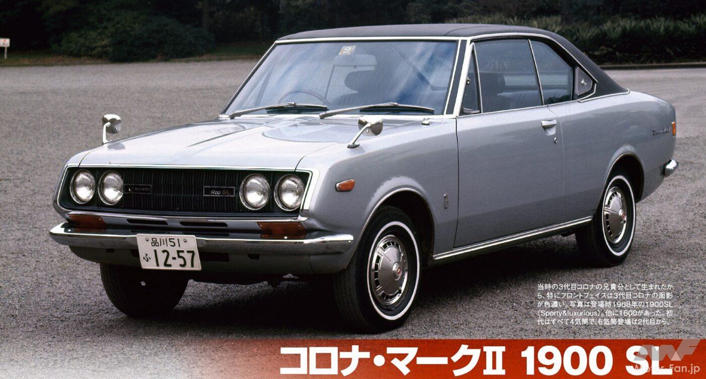 トヨタ初代「マークII」
