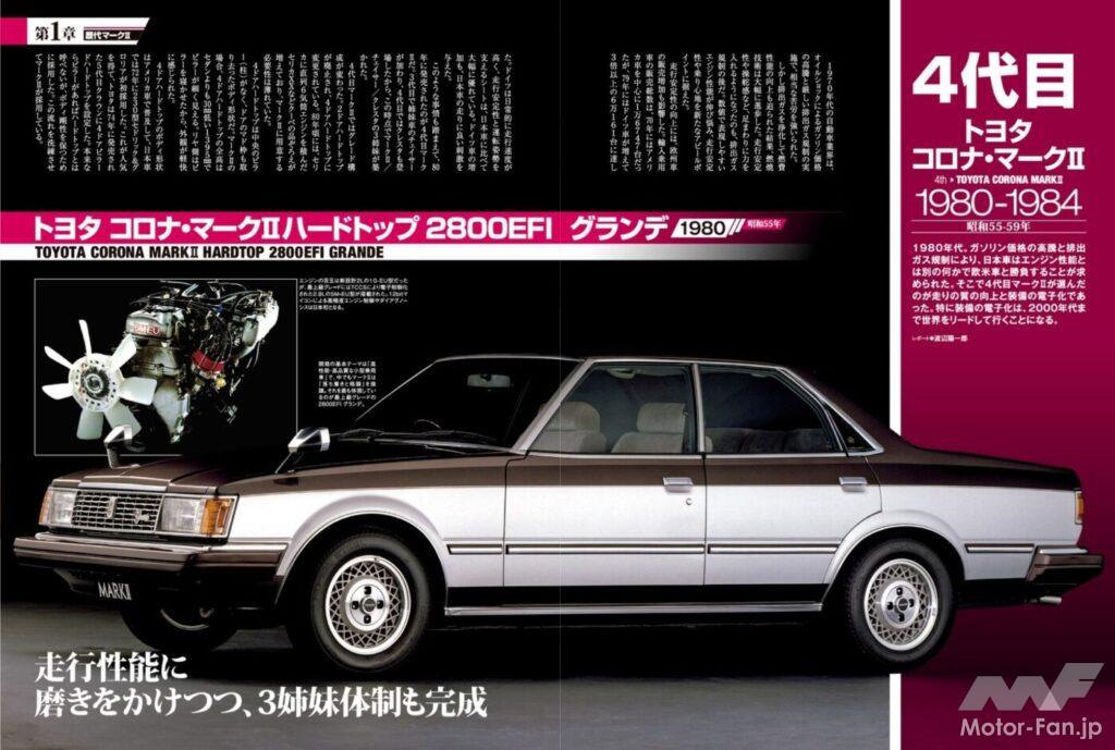 トヨタ4代目「マークII」