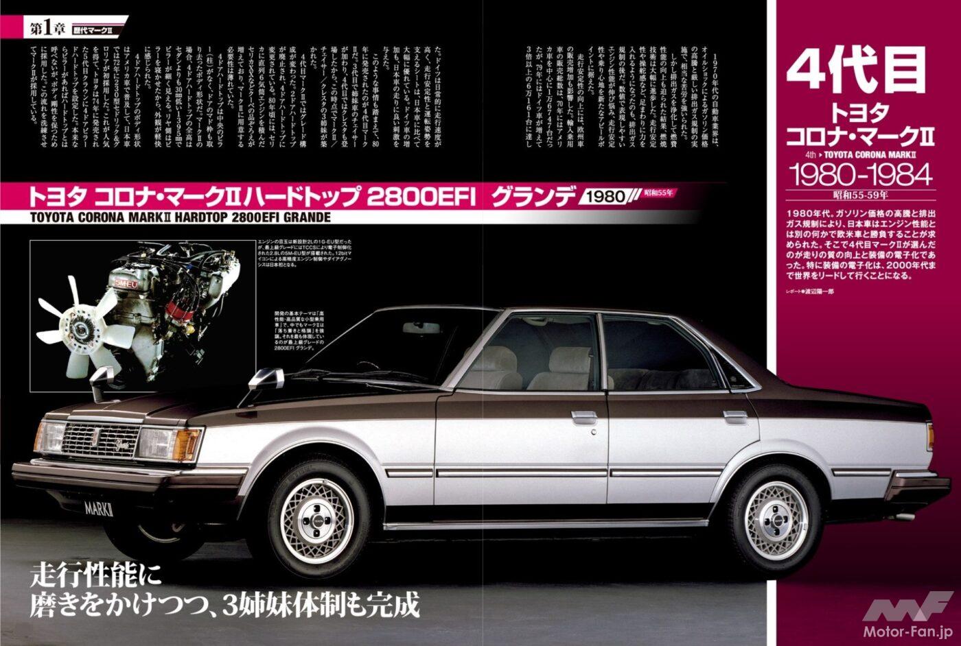 トヨタ4代目「マークII」