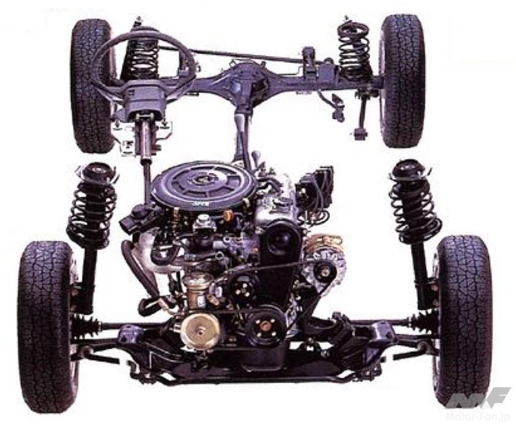 トヨタ「スプリンター・カリブ」