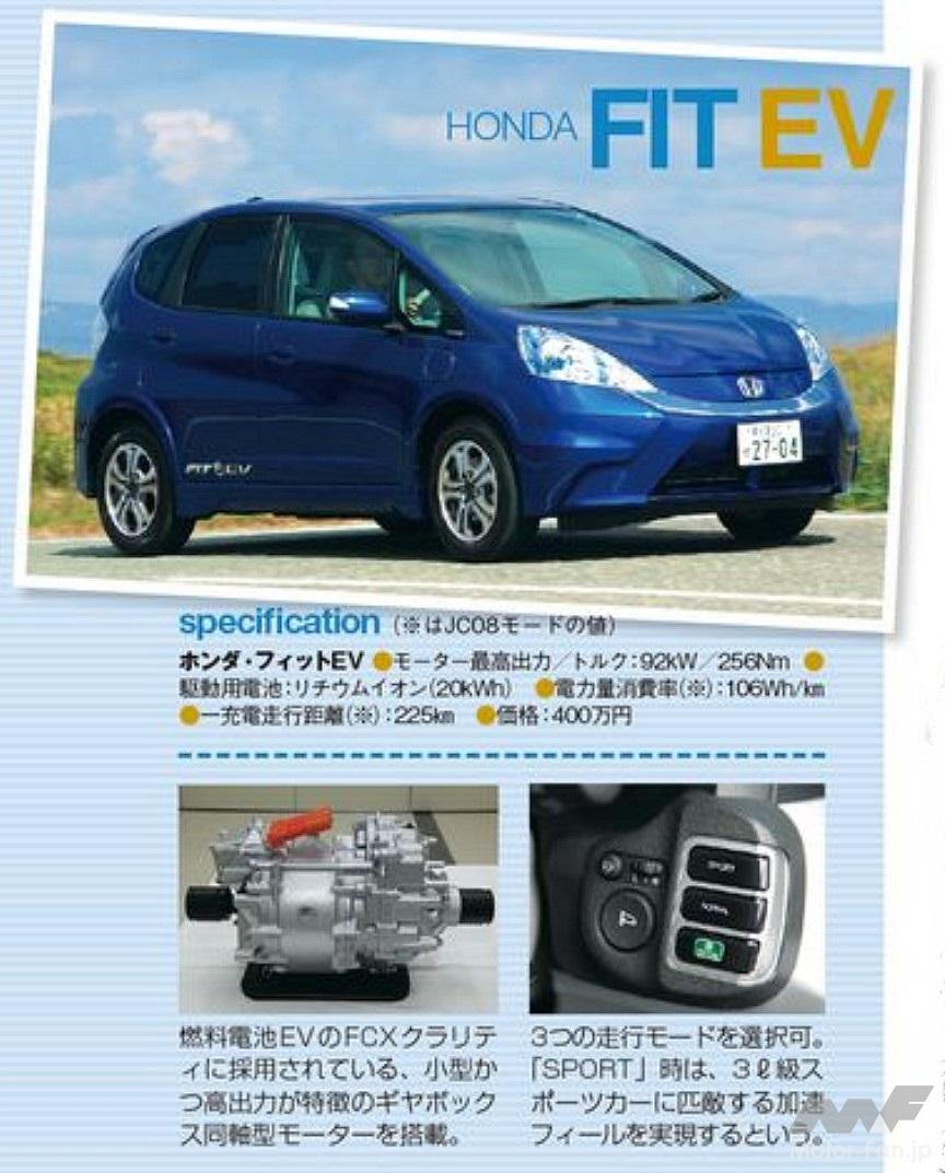ホンダ「フィットEV」