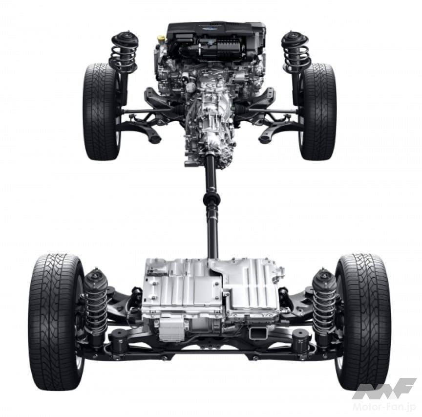 シンメトリカルAWD