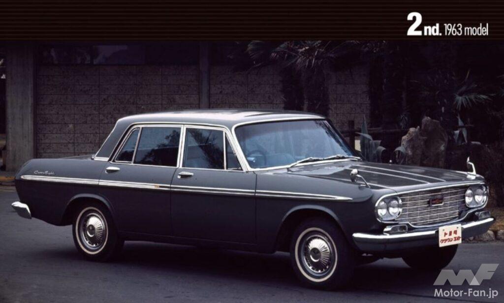 トヨタ2代目クラウン