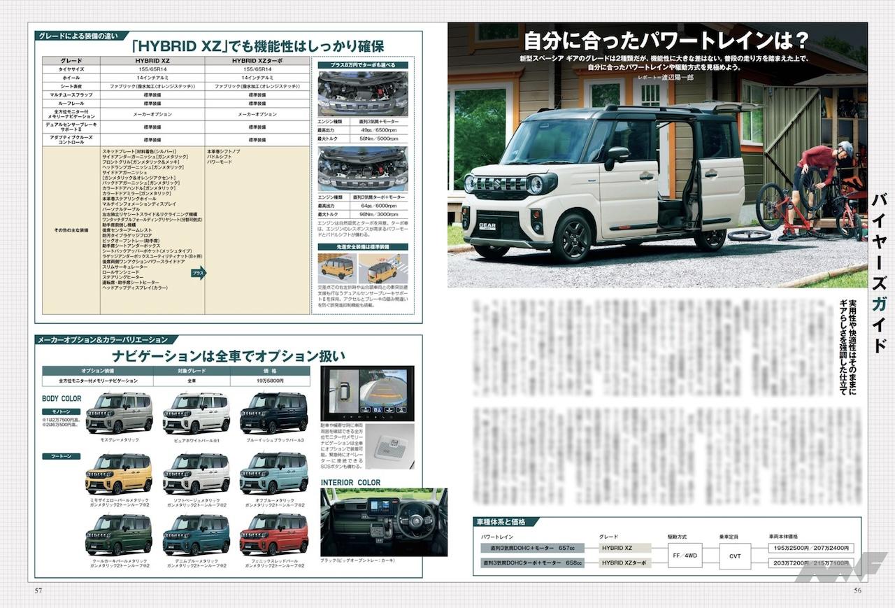 スズキ スペーシア ギア