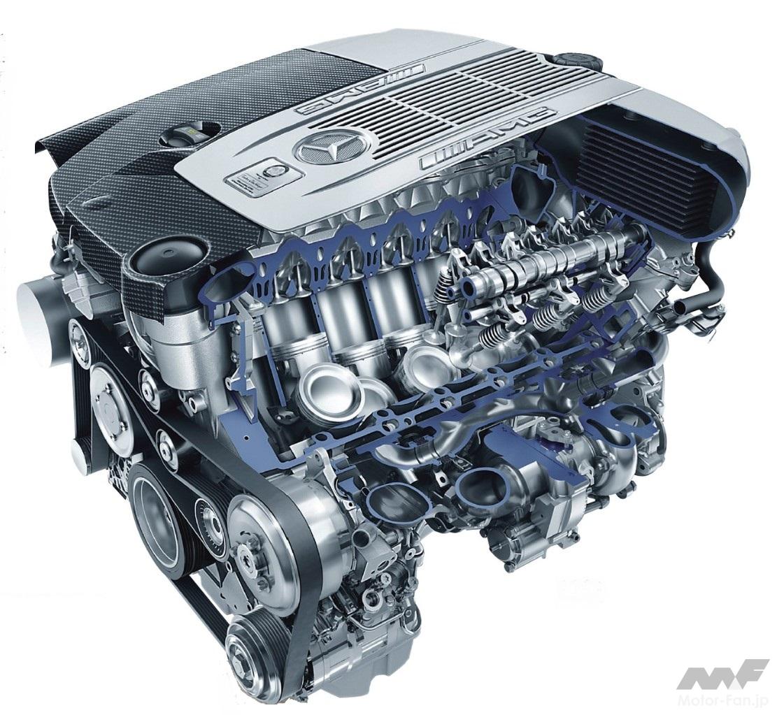 メルセデス・ベンツ 5980cc V12エンジン