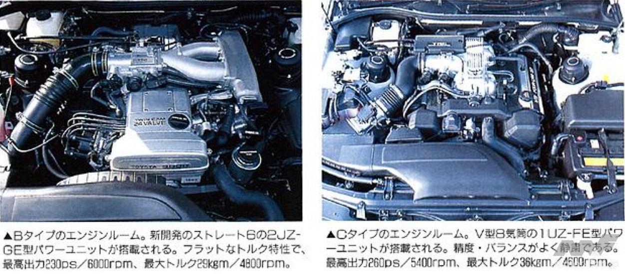 トヨタ・9代目クラウン