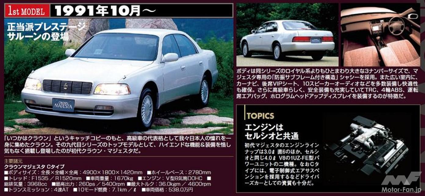 トヨタ・9代目クラウン