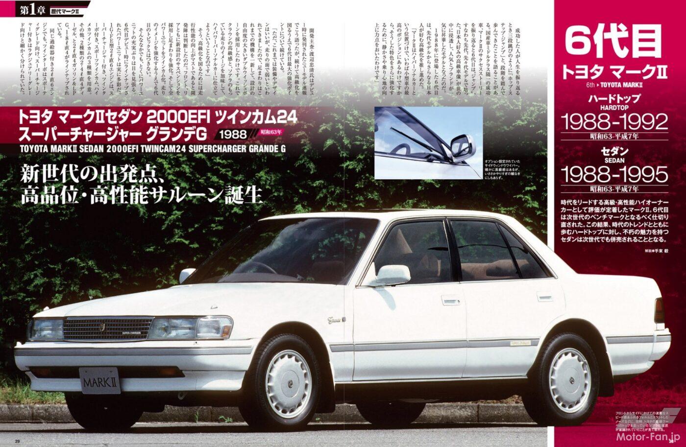 トヨタ6代目「マークII」