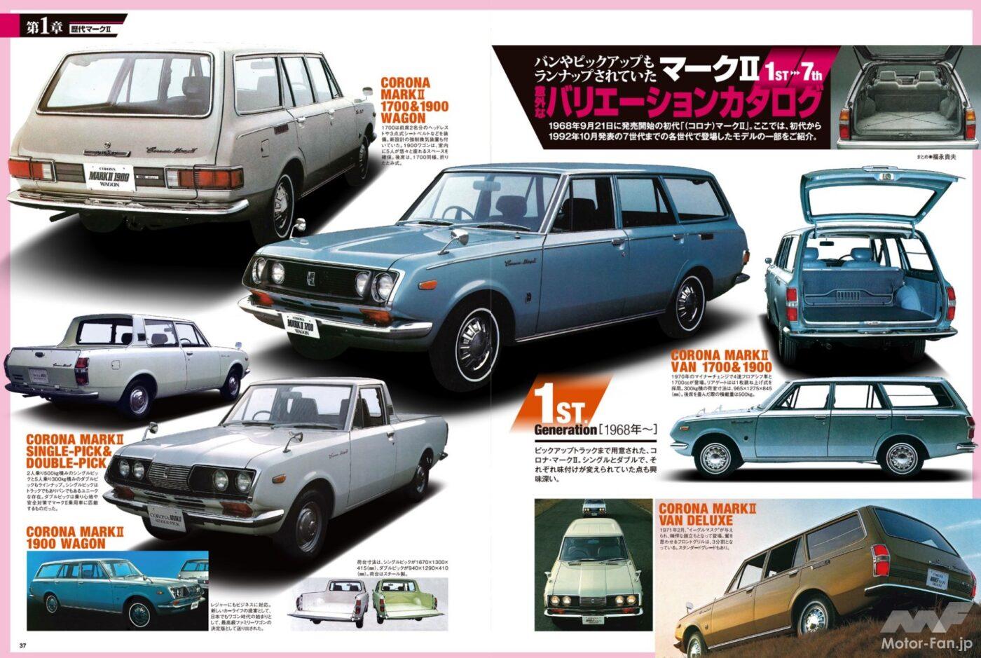 歴代マークIIのバリエーション