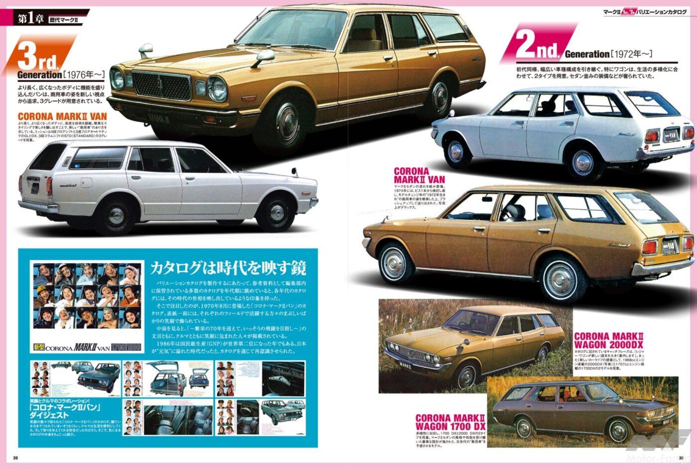 歴代マークIIのバリエーション